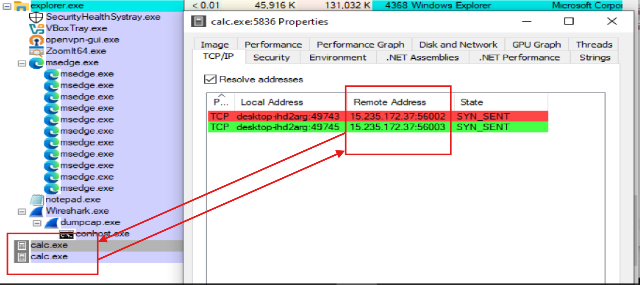 Zhujikdo phishing campaign malware analysis